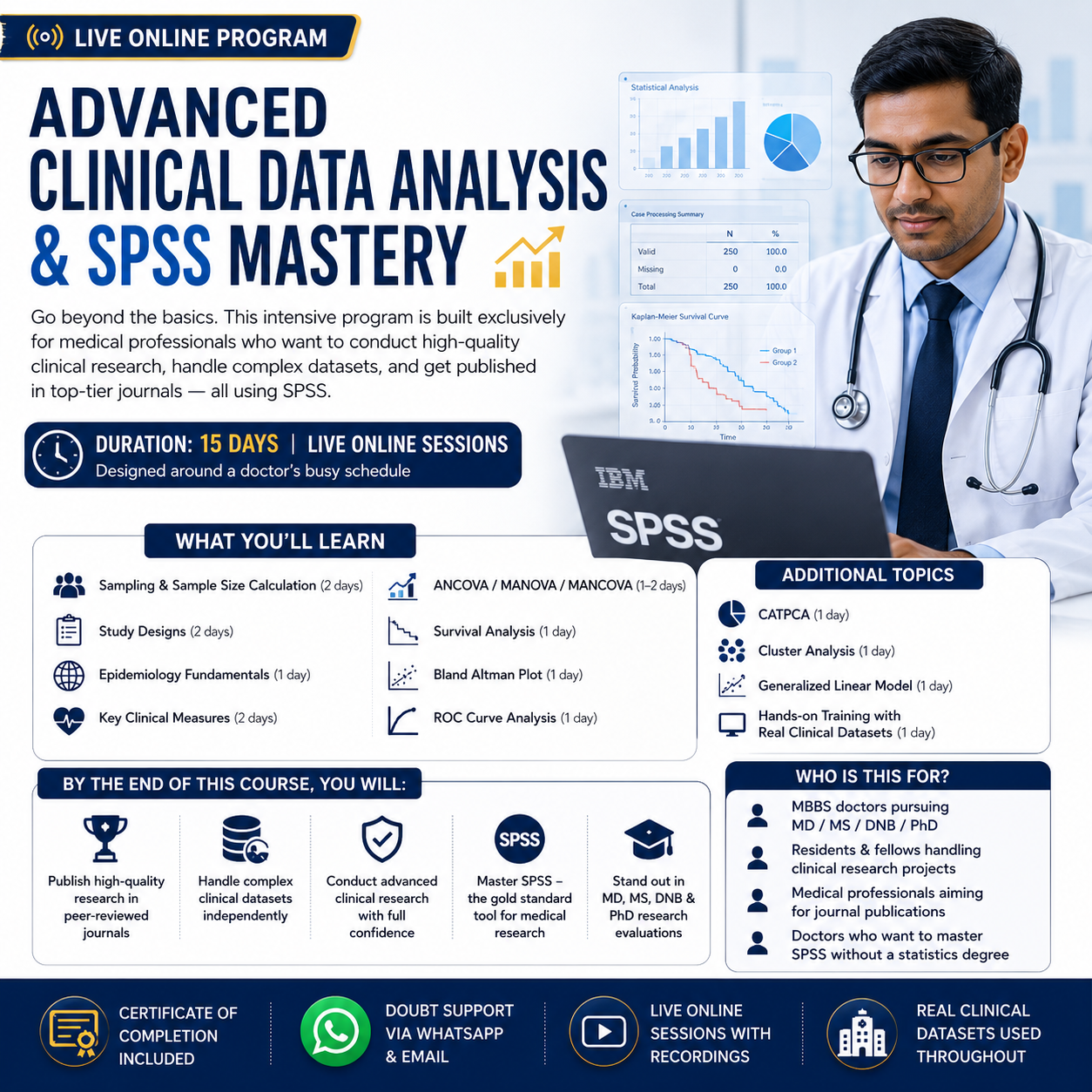 🎓 Advanced Clinical Data Analysis & SPSS Mastery